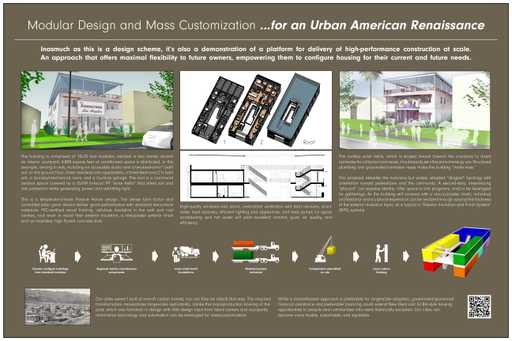 Modular Design and Mass Customization for an Urban American Renaissance